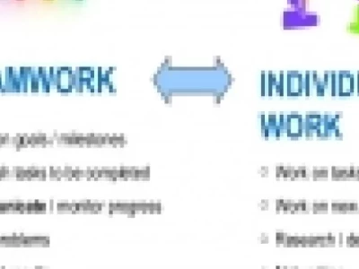 Team Work and Problem Solving Technics