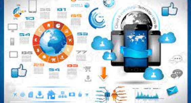 Advance Certificate In Big Data & Cloud Computing