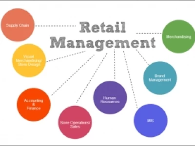 Retail Management